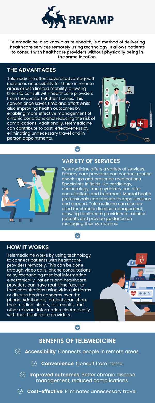 Telehealth is a robust creation in healthcare that allows doctors to treat patients wherever they are. It saves patients time and money while increasing the value and affordability of healthcare. It is primarily accomplished through the use of an internet connection on your mobile tablet or computer device. Revamp Wellness Centre offers specialized care via telehealth to improve and monitor existing health conditions. Hans Crevecoeur, APRN assists you in achieving your health objectives by offering comprehensive treatment for long-term support. For more information, contact us or schedule an appointment online. We are conveniently located at 8102 Blanding Blvd. Suite 17, Jacksonville, FL 32244. Telehealth is a robust creation in healthcare that allows doctors to treat patients wherever they are. It saves patients time and money while increasing the value and affordability of healthcare. It is primarily accomplished through the use of an internet connection on your mobile tablet or computer device. Revamp Wellness Centre offers specialized care via telehealth to improve and monitor existing health conditions. Hans Crevecoeur, APRN assists you in achieving your health objectives by offering comprehensive treatment for long-term support. For more information, contact us or schedule an appointment online. We are conveniently located at 8102 Blanding Blvd. Suite 17, Jacksonville, FL 32244.