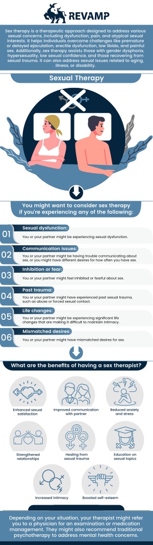 If you're wondering which doctor to consult for sex problems, Hans Crevecoeur, APRN, at REVAMP Wellness Center for Men is a trusted specialist. Symptoms such as erectile dysfunction, low libido, premature ejaculation, or difficulty with arousal can be addressed with personalized care. Our team is dedicated to helping you achieve a fulfilling and healthy sexual life. For more information contact us or schedule an appointment online. We are conveniently located at 8102 Blanding Blvd. Suite 17, Jacksonville, FL 32244. If you're wondering which doctor to consult for sex problems, Hans Crevecoeur, APRN, at REVAMP Wellness Center for Men is a trusted specialist. Symptoms such as erectile dysfunction, low libido, premature ejaculation, or difficulty with arousal can be addressed with personalized care. Our team is dedicated to helping you achieve a fulfilling and healthy sexual life. For more information contact us or schedule an appointment online. We are conveniently located at 8102 Blanding Blvd. Suite 17, Jacksonville, FL 32244.