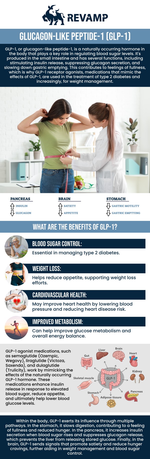 GLP-1 weight loss injections, such as Semaglutide and Tirzepatide, are leading the way in medically-assisted weight management. These injections help regulate your appetite and control food intake, making it easier to lose weight and maintain a healthier lifestyle. At REVAMP Wellness Center, Hans Crevecoeur, APRN, offers a tailored approach to weight loss, providing guidance on how GLP-1 injections can support your weight loss journey. Whether you're looking for a boost in your weight loss efforts or need a long-term solution, these advanced injections are designed to help you achieve sustainable results. For more information, contact us or schedule an appointment online. We are conveniently located at 8102 Blanding Blvd. Suite 17, Jacksonville, FL 32244.
