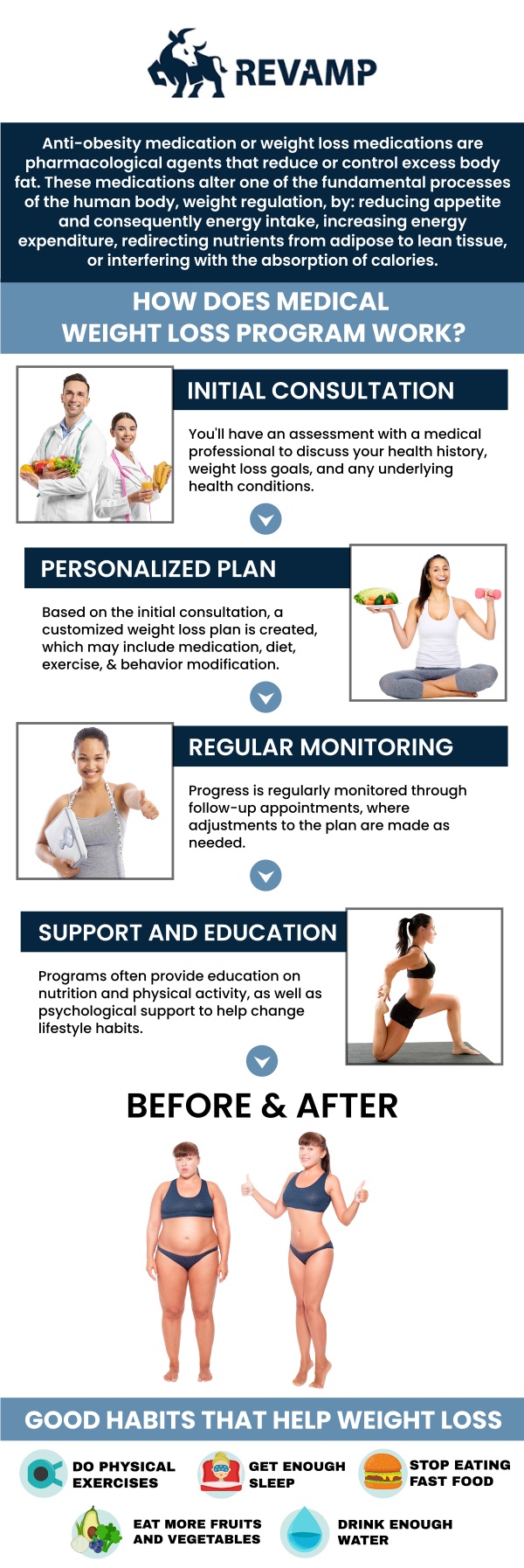 The cost of medical weight loss injections in Jacksonville, FL, typically ranges from $400 to $1,400 per month, depending on the type of injection and treatment plan. Options like Semaglutide GLP-1 and Tirzepatide may be priced higher due to their effectiveness. Pricing is personalized based on your unique weight loss goals and the number of sessions needed. For an accurate estimate, it’s best to consult with REVAMP Wellness Center for a tailored treatment plan. For more information, contact us or schedule an appointment online. We are conveniently located at 8102 Blanding Blvd. Suite 17, Jacksonville, FL 32244.